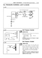 04-39 - Oil Pressure Warning Light and Gauge, Oil Pressire Switch, Oil Pressure Sender.jpg